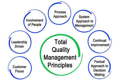 全面质量管理在企业中实施的四大关键点- 陈晓亮- 职业日志- 价值中国网