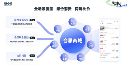 差旅隐性成本怎么控 合思发布2024中国企业差旅管控分析报告