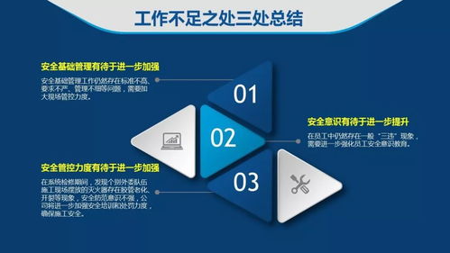 企业安全工作总结及新年安全管理计划丨ppt