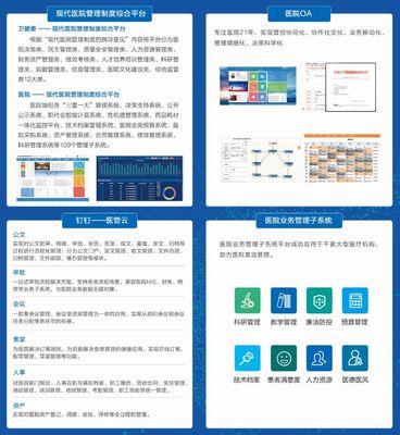 “2019CHINC”华宇万户医疗助力医院“智慧管理”